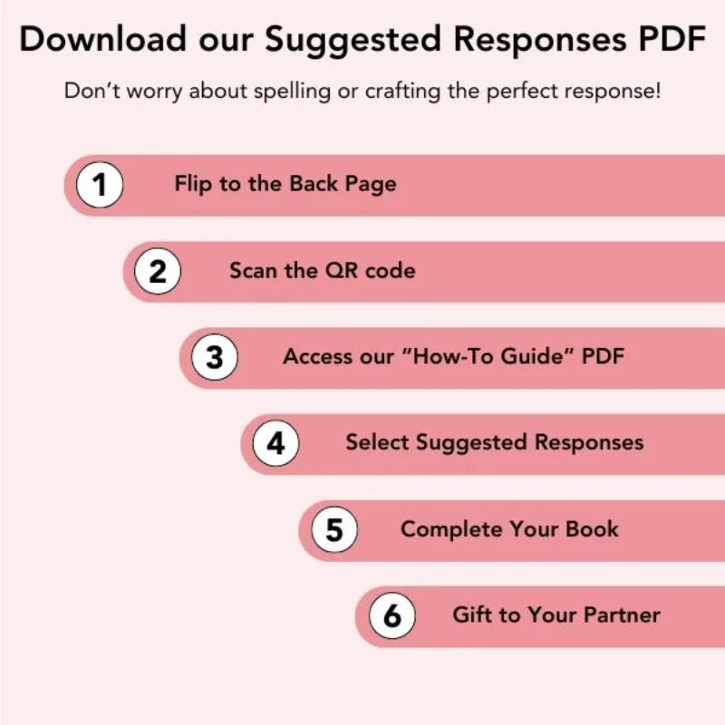 Create Your Love Story: The Ultimate Fill-In-The-Blank Gift Book for Couples' Anniversaries
