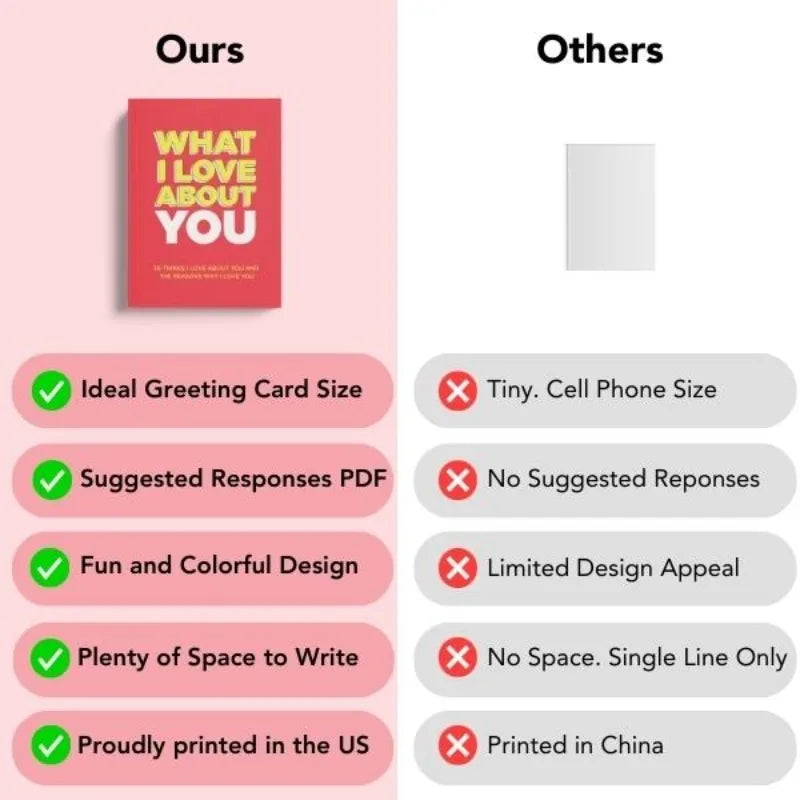 Create Your Love Story: The Ultimate Fill-In-The-Blank Gift Book for Couples' Anniversaries