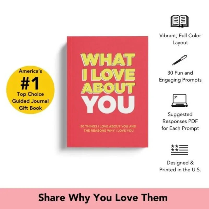 Create Your Love Story: The Ultimate Fill-In-The-Blank Gift Book for Couples' Anniversaries