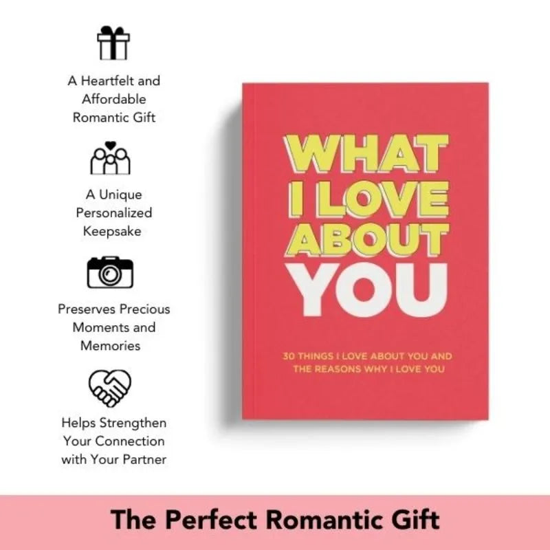Create Your Love Story: The Ultimate Fill-In-The-Blank Gift Book for Couples' Anniversaries